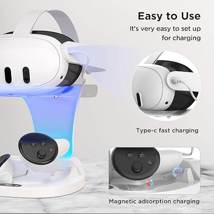YOGES Charging Dock for Meta Quest 3S, Quest 3 Fast Charging Station with 2 Rechargeable Batteries kit, VR Heatset Charging Stand Dock for Oculus Quest 3/ Quest 3S Accessories, Support Elite Strap
