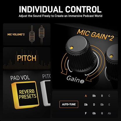MAONO Podcast Equipment Bundle for 2: Audio Interface Mixer with 2 XLR Dynamic Mic and 2 Headphone Noise Reduction Podcast Streaming MaonoCaster E2 Gen2