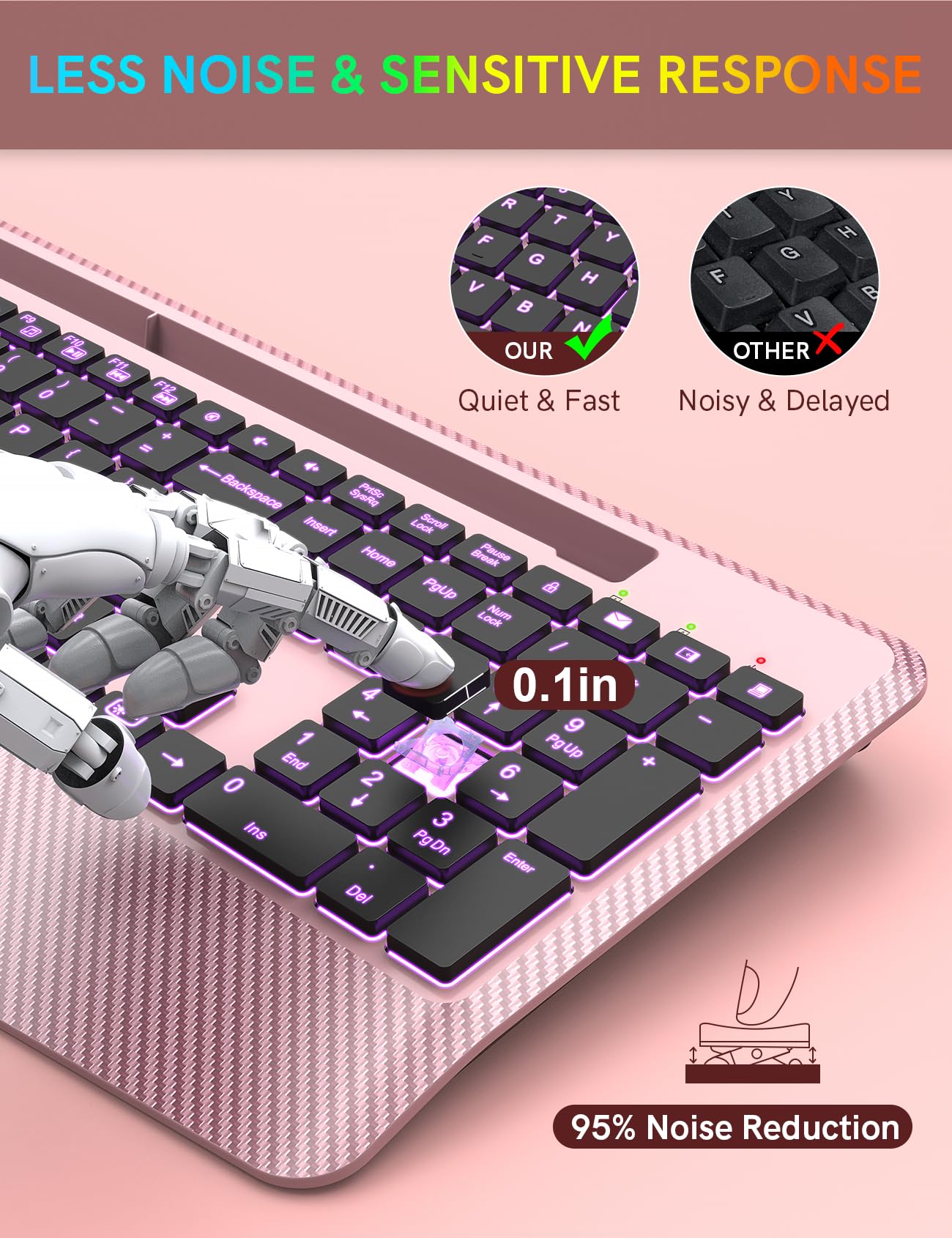 Wireless Keyboard, 7 Colored Backlits, Wrist Rest, Phone Holder-Rose gold