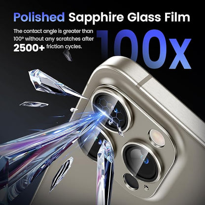 Tensea for iPhone 16 Pro/iPhone 16 Pro Max/iPhone 15 Pro/iPhone 15 Pro Max Camera Lens Protector, Metal Aluminum Alloy Tempered Glass Cover Camera Screen Protector Accessories, Case Friendly