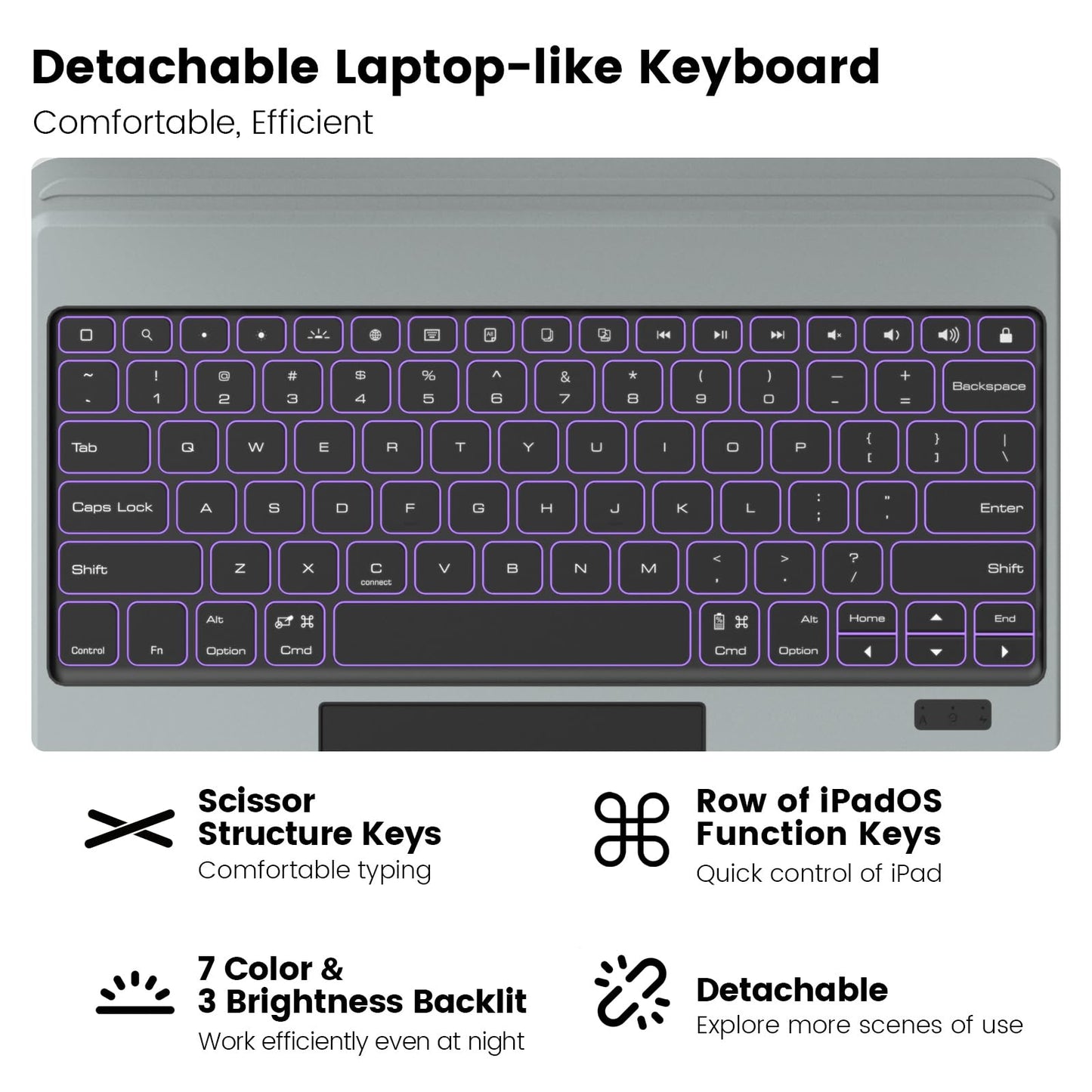 Nillkin Keyboard Case for iPad Air 13-inch (M4 2026/M3 2025/M2 2024), iPad Pro 12.9-inch (3rd-6th Gen) Rugged Case with Detachable Keyboard, Magic Trackpad, 7-Color Backlit, Portrait/Landscape, Black