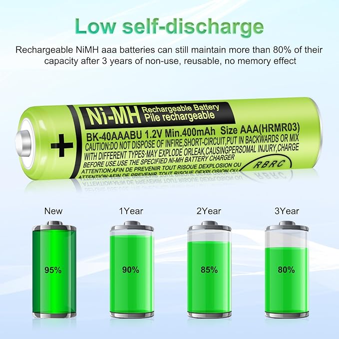 4 Pack BK-40AAABU Ni-MH AAA Rechargeable Battery for Panasonic,1.2v 400mah Rechargeable AAA Batteries Panasonic Cordless Phones, Electronics,Remote Controls
