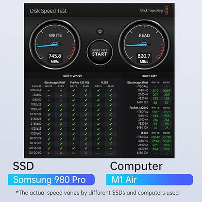 ACASIS NVME SSD Reader Adapter, Aluminium Alloy Housing Fast Heat Dissipation, NVME to USB Docking Station, M.2 SSD to USB Adapter 10Gbps, Support M.2 (M Key) NVMe SSD and (B+M Key) SATA-Based SSD