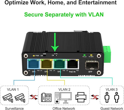Mini Industrial 4 Port 10/100/1000Mbps Gigabit Ethernet Switch with SFP Port IEEE 802.3at/bt PoE Power Support PoE Splitter Function Din Rail/Wall-Mount VLAN