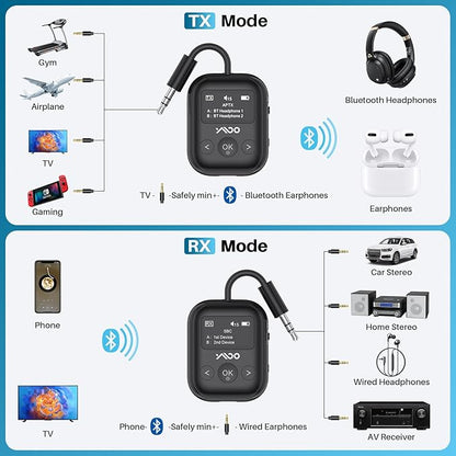 YMOO Bluetooth 5.4 Transmitter Receiver for Airplane, Wireless Bluetooth Adapter Travel Essentials, Supports to 2 Headphones, 25H Playtime, 2-in-1 Adapter with LED Display for TVs Gym Car Home