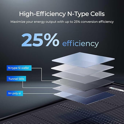 120W Solar Panel ShadowFlux Anti-Shading N-Type 16BB 12 Volt, 25% High-Efficiency, PV Module Power Charger for RV Marine Rooftop Farm Battery and Other Off-Grid Applications