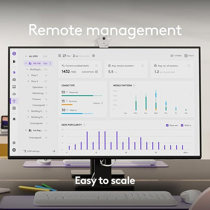 Logitech MeetUp 2 All-in-One USB Conference Room Camera, Compact Video Bar with Built-in AI Features, Works with Microsoft Teams, Zoom Rooms, Google Meet, and More