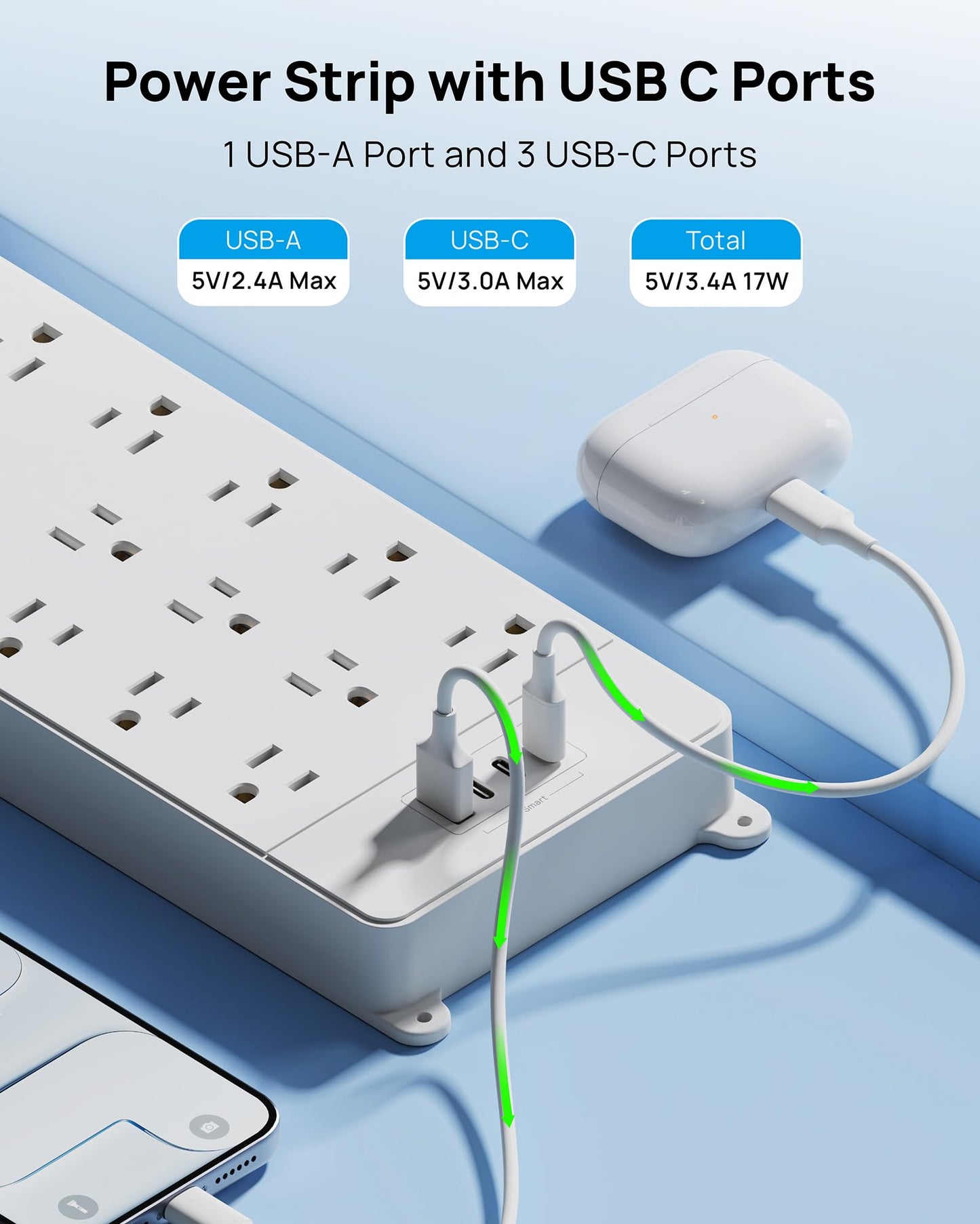 TROND 360° Rotating Flat Plug, Surge Protector Power Strip, 13AC Widely Spaced Outlets Expansion with 3 USB C Ports, 4000J, 15ft Extension Cord Heavy Duty, Wall Mount, Under Desk, ETL Listed, White