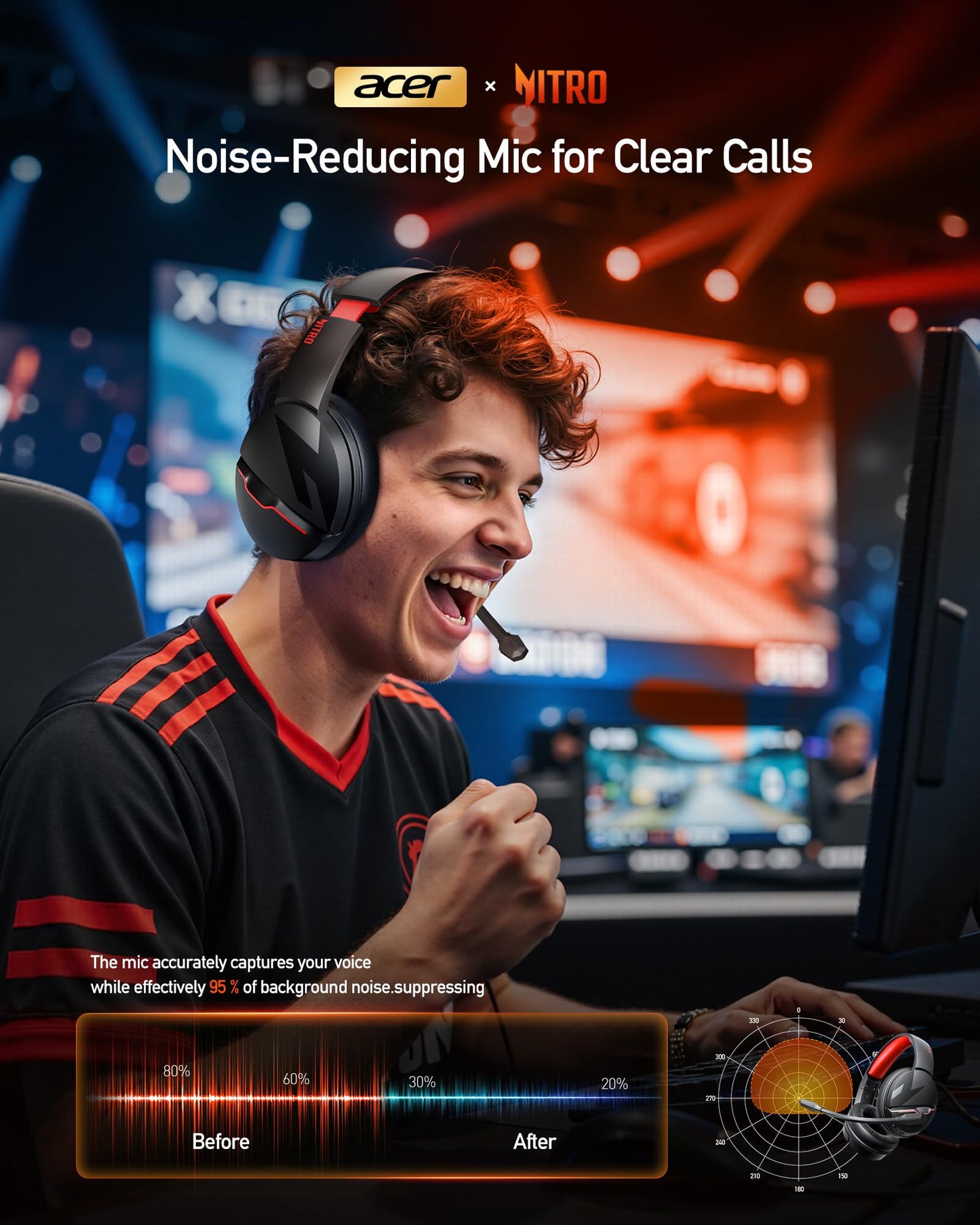 acer Wireless Gaming Headset, PS5 Headset with 2.4GHz for Ps5, Ps4, PC, Switch, Bluetooth 5.3 + 100Hrs Gaming Headphones with Noise Canceling Mic for Laptop, Mobile, Mac, 50mm Drivers (Red)