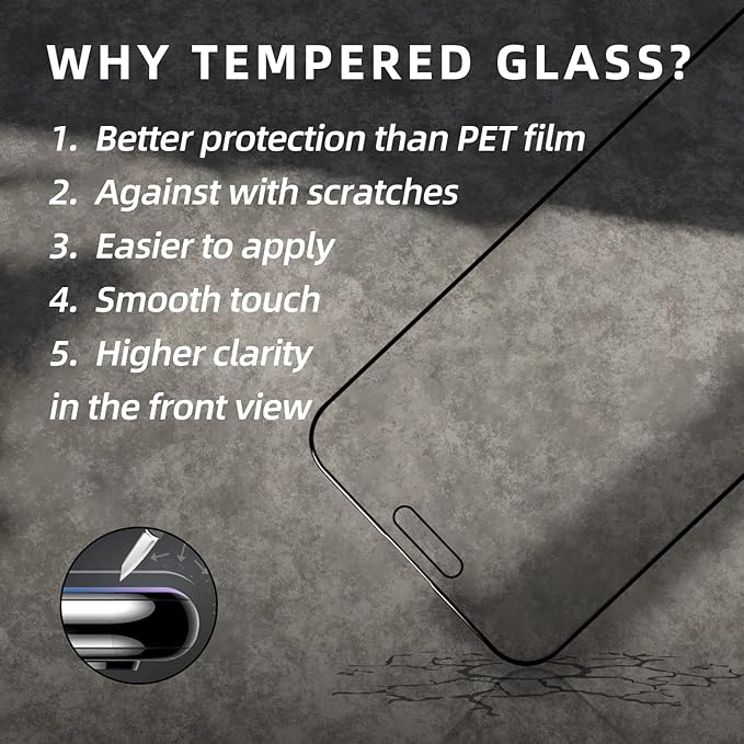 EGKimBa Privacy Screen Protector for iPhone 16 Pro Max, 6.9 inch Tempered Glass Gradient Colorful Anti Blue Light HD Full Coverage