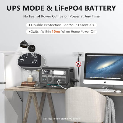 ALLWEI LiFePO4 Solar Generator 2400W(Surge 4800W) with 2x 400W Solar Panels, 2048Wh Portable Power Station, 4 AC Outlet, Expandable to 10240Wh, UPS Battery Generator for Outdoor RV Camping Home Use