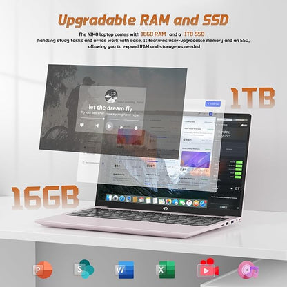 NIMO 15.6" FHD IPS Laptop, Intel N150 (Up to 3.6GHz, Beat i3-10110U), 16GB RAM 1TB SSD, Backlit Keyboard Fingerprint, Wi-Fi 6 BT5.2 Type-C 65W Computer for Students and Home Office