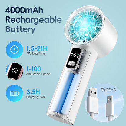 PANERGY Handheld Fan with Ice Cooler, Mini Portable Fan Rechargeable, 18Hrs Cooling, 0-100 Adjustable Speed, Small Yet Powerful, Personal Hand Fans for Travel, Beach, Outdoor, Makeup, Gifts for Women