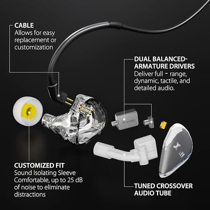 Xvive U4T9 Wireless in-Ear Monitor System, U4 in-Ear Monitor System, T9 IEM Dual Knowles BA Drivers for Studio, Band Rehearsal,Live Performance(U4T9)