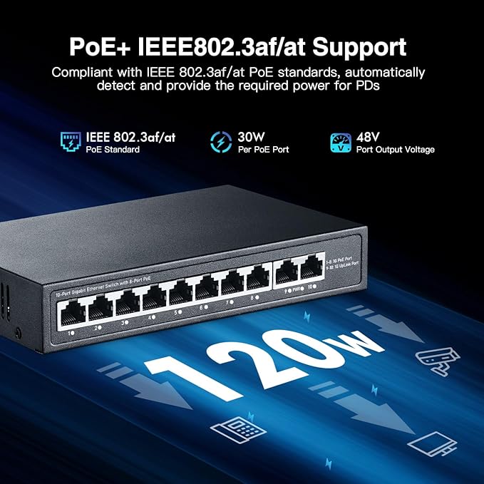 YuLinca 10 Port Mini Gigabit PoE Switch with 8 PoE+ Port, 2 Gigabit RJ45 Uplink, 10/100/1000Mbps, IEEE802.3af/at, Max 120W, Metal Fanless Plug & Play Ethernet Switch