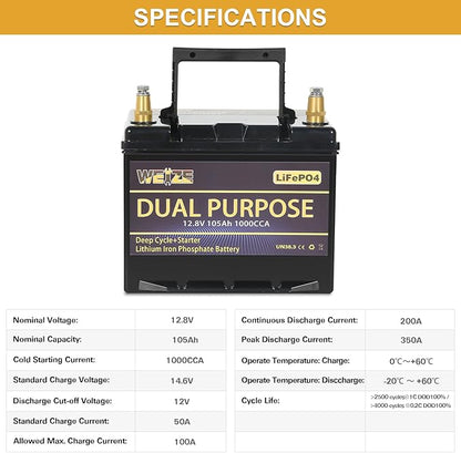 WEIZE 12V 105AH Dual Purpose LiFePO4 Lithium Battery, 1000CCA Group 31 Group 27 GC2 Starter Battery Plus Deep Cycle Performance, Built-in Smart BMS, Perfect for Automotive, Trolling Motor, Marine, RV
