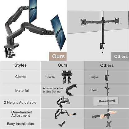 HUANUO Dual Monitor Stand - Full Adjustable Monitor Desk Mount Swivel Vesa Bracket with C Clamp, Grommet Mounting Base for 13 to 32 Inch Computer Screens - Each Arm Holds 4.4 to 19.8lbs -Grey