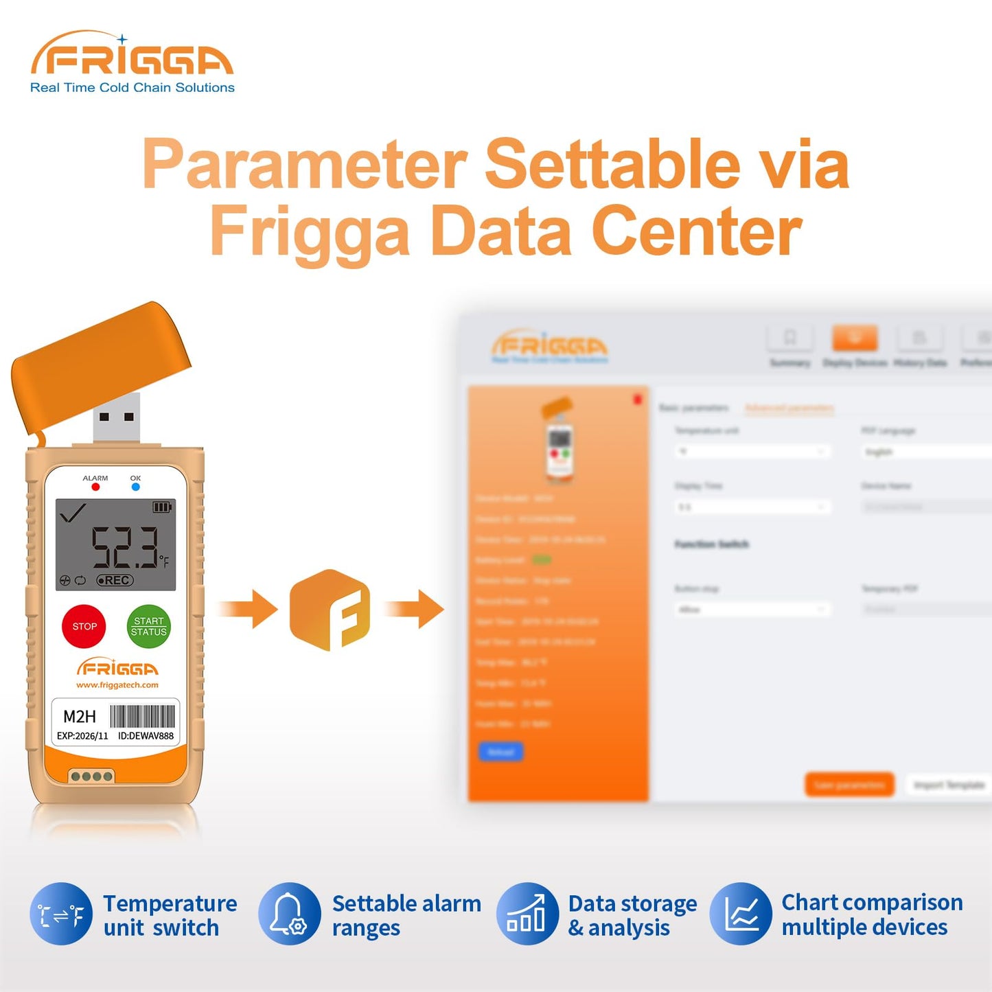 Frigga M2H 10 Pack Reusable Temperature Humidity Data Logger USB Digital Refrigerator Thermometer Multi-Use Temperature Recorder High Accuracy 28800 Points PDF CSV Report