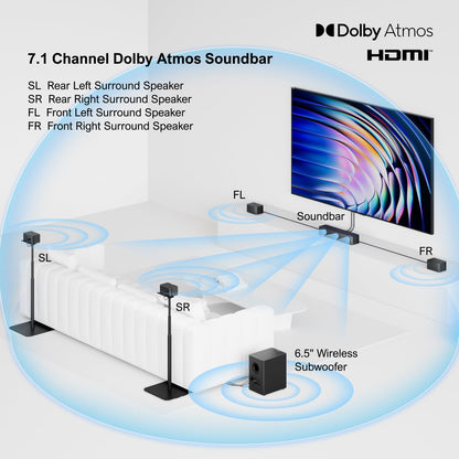 ULTIMEA 7.1CH Surround Sound System for TV, Soundbar with Dolby Atmos, 6.5" Wireless Subwoofer, APP Control, 4 Wired Surround Speakers, Peak Power 460W Soundbar for TV, Poseidon D80 (New 2026 Model)
