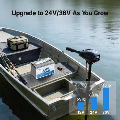 Redodo Group 31 Bluetooth LiFePO4 Battery 12V 165Ah, 2112Wh Max. Energy, 165A BMS with Low Temp Protection, Perfect for RV, Marine, Solar