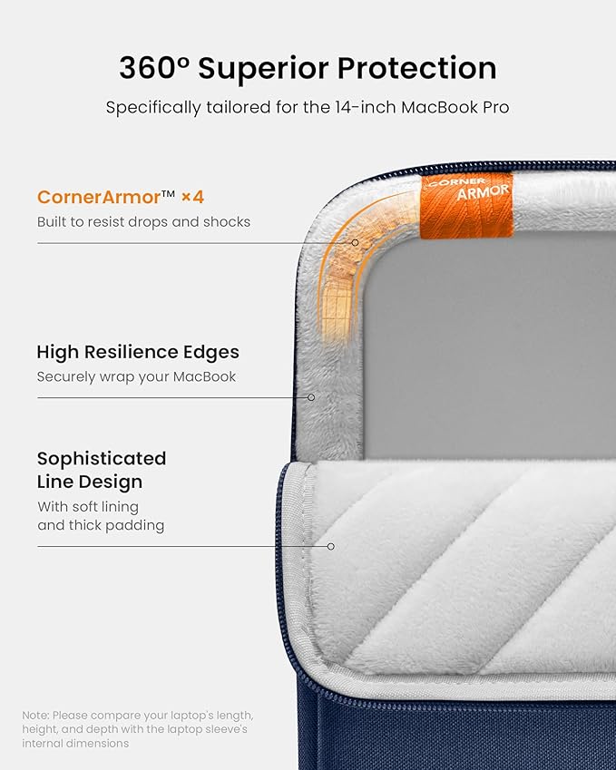 tomtoc 360 Protective Laptop Sleeve Set for 14-inch New MacBook Pro M4/M3/M2/M1 Pro/Max A3112 A3401 A3185 A2992 A2918 A2779 2024-2021, Water-Resistant MacBook Case Bag with Organized Accessory Pouch