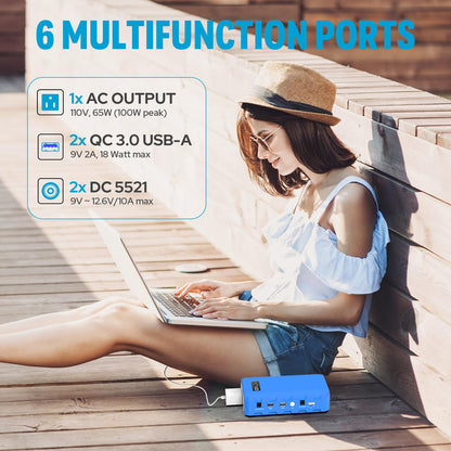 SinKeu Power Bank, 24000mAh with 110V AC Outlet Portable Laptop Battery Bank, 65Watt Portable Power Charger for iPhone 15, Outdoor Camping and Home Office Hurricane Emergency