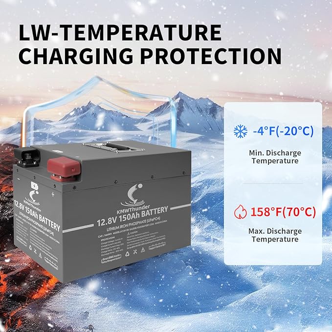 12V 150Ah LiFePO4 Lithium Battery, Built-in Smart BMS,Low-Temp Protection Up to Group 31 Deep Cycle Battery for Trolling Motor, RV, Solar, Marine, Camping and Off Grid Applications(2Pack)
