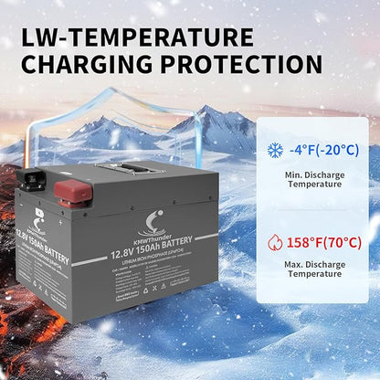 12V 150Ah LiFePO4 Lithium Battery, Built-in Smart BMS,Low-Temp Protection Up to Group 31 Deep Cycle Battery for Trolling Motor, RV, Solar, Marine, Camping and Off Grid Applications(2Pack)