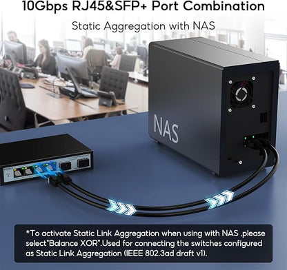 SODOLA 6 Port 2.5G Easy Web Managed Switch, 4 x 2.5G Base-T Ports, 2 x 10G SFP+, Static Aggregation,QoS/VLAN/IGMP, 2.5Gb Network Homelab Switch