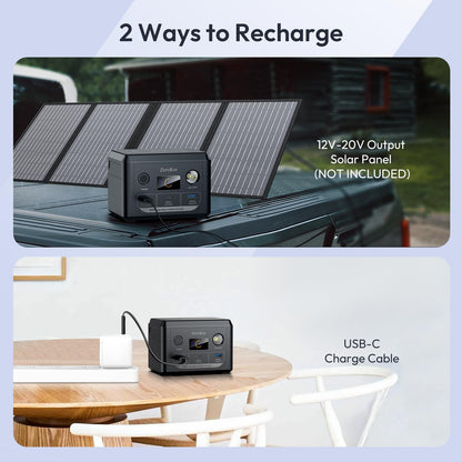 100W Portable Power Station, 96Wh Small Generator 30000mAh LiFePO4 Battery with USB C Fast Charging for Laptop, Outdoor Camping Portable Power bank for RV Home Office Emergency Power Supply
