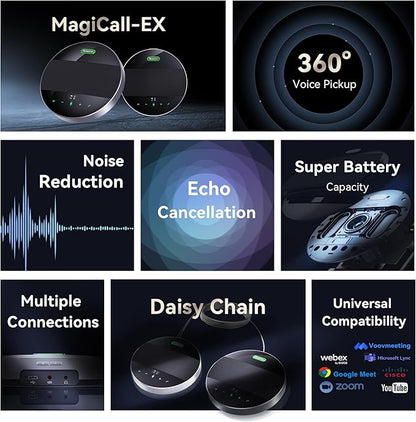 Tenveo MagiCall-EX Bluetooth Conference Speakerphone, Daisy Chain/Use Alone up to 30 attendees, Bluetooth/Wireless/USB Microphone, 360°Voice Pickup Noise Cancelling for Conference Call Large Meeting