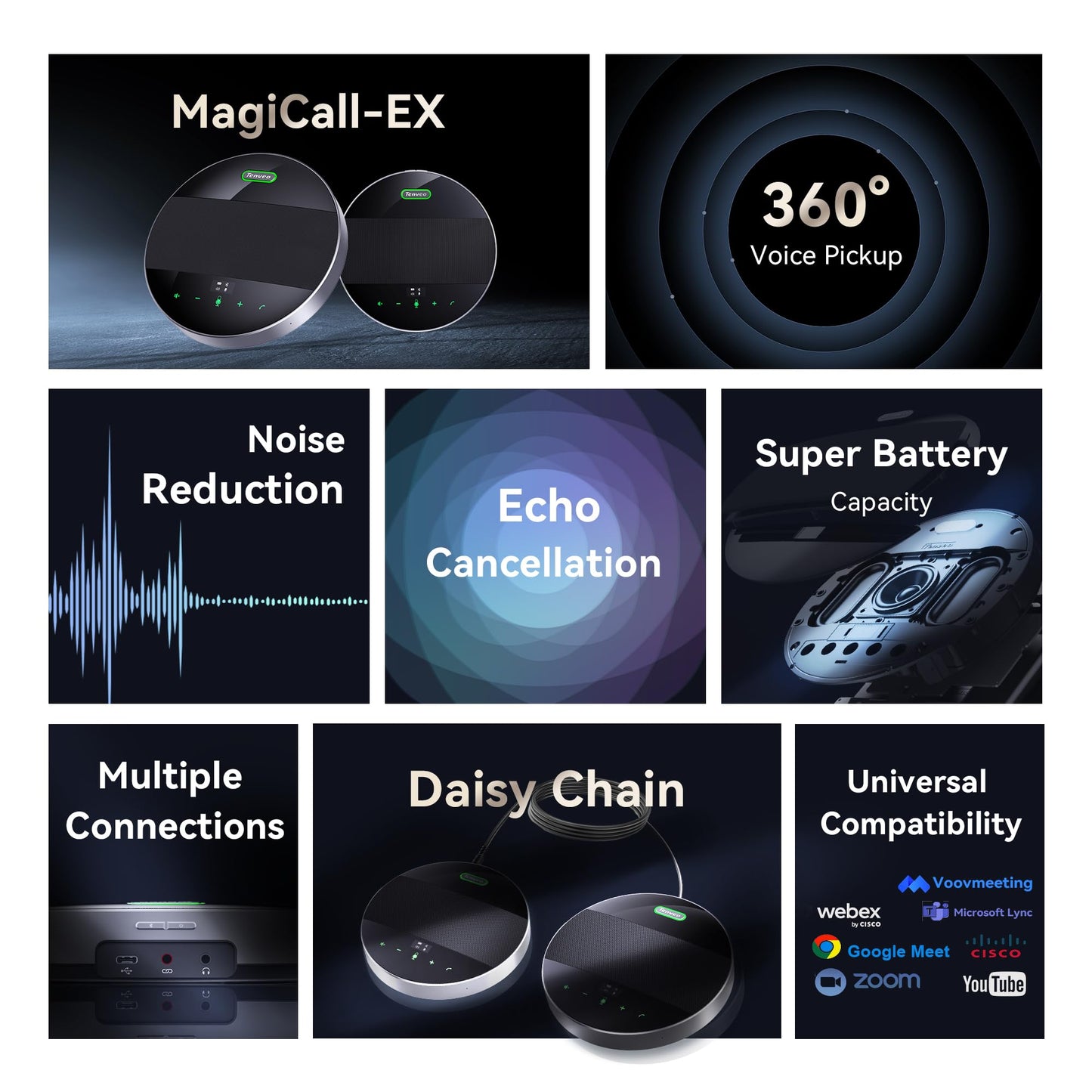 Tenveo MagiCall-EX Bluetooth Conference Speakerphone, Daisy Chain/Use Alone up to 30 attendees, Bluetooth/Wireless/USB Microphone, 360°Voice Pickup Noise Cancelling for Conference Call Large Meeting