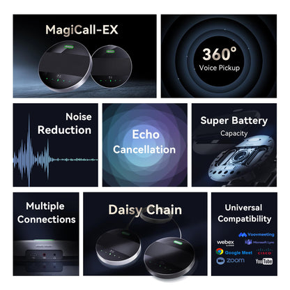 Tenveo MagiCall-EX Bluetooth Conference Speakerphone, Daisy Chain/Use Alone up to 30 attendees, Bluetooth/Wireless/USB Microphone, 360°Voice Pickup Noise Cancelling for Conference Call Large Meeting