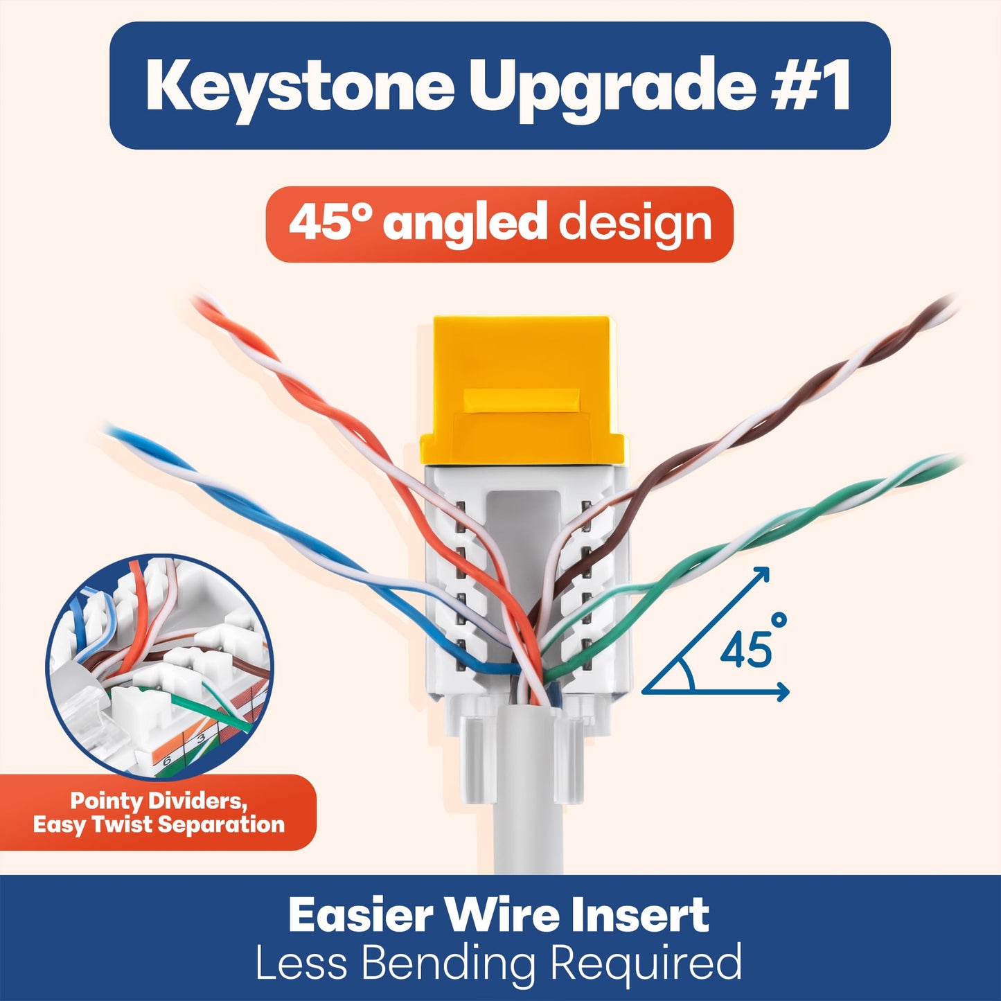 Everest 45 Degree RJ45 Cat6 Keystone Jacks Slim Profile 20-Pack Yellow