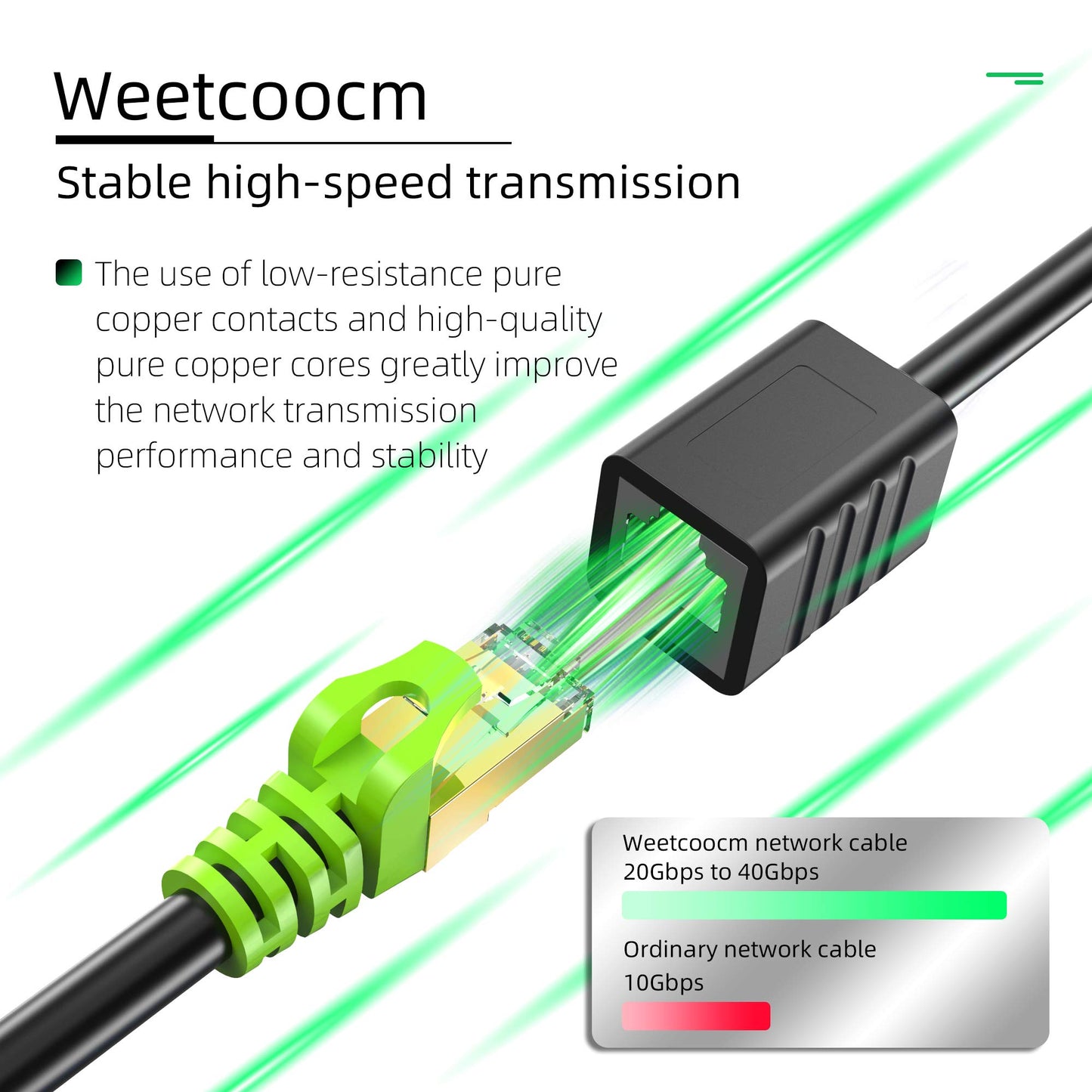 Weetcoocm Ethernet Extension Cable 3ft, Network Cat6a Extension Patch Cable RJ45 Cords Shielded Male to Female Connector (3FT)