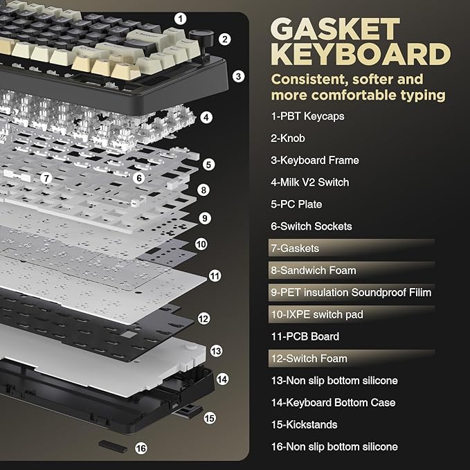 YUNZII B75 Mechanical Keyboard,75% Layout with Knob,Hot Swappable RGB Backlit Gasket Mounted, Creamy Typing, Double-Shot PBT Keycaps,Cherry Profile,for Win/Mac (Black, Milk V2 Linear Switch)
