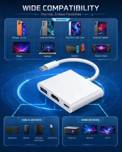 AIRSKY USB-C Digital AV Multiport Adapter, USB C to HDTV Adapter