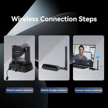 5.8GHz Wireless Conference Room Webcam, Church Live Streaming 3X USB 1080P 60fps PTZ Camera for Worship Services Online Conference, Works with Zoom, OBS Easy to Set Up