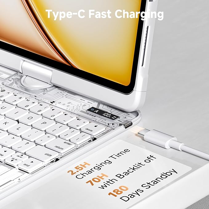 Keyboard Case for iPad 11 inch Pro 4/3/2/1st Gen & 11’’ iPad Air 2025 M3, 2024 M2 & 10.9" iPad Air 5th/4th Gen, 360° Rotating Stand Transparent Protective Cover with Pencil Holder (White)
