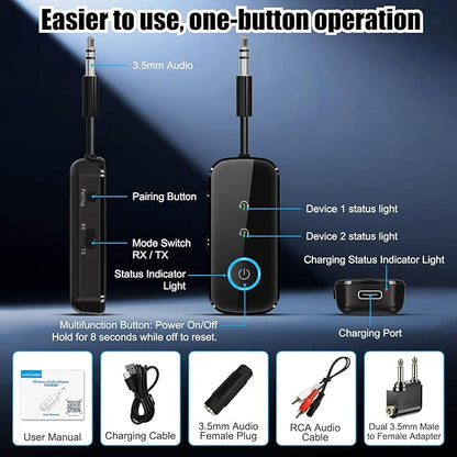 Premium Pro Bluetooth 5.4 Transmitter Receiver,Airplane Audio Adapter,Wireless Transmitter for TV/Travel Flight,Airline,Gym.Supports to 2 AirPods/Headphones,Bluetooth Receiver for Car/Home Stereo