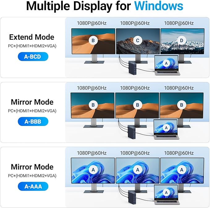 ACASIS USB C Docking Station Dual Monitor, 16-in-1 Laptpop Docking Station with 2* HDMI,VGA,2.5G Ethernet,SD/TF,10Gbps USB-C 3.1,3.5mm Audio,PD100W,USBC Hub for MacBook/Dell/Lenovo/HP/ThinkPad (Gray)