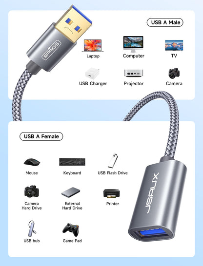 JSAUX USB 3.0 Extension Cable 0.5M, USB A Male to Female Extension Cord Durable Braided Material Fast Data Transfer Compatible with USB Keyboard, Flash Drive, Hard Drive, Xbox-Grey