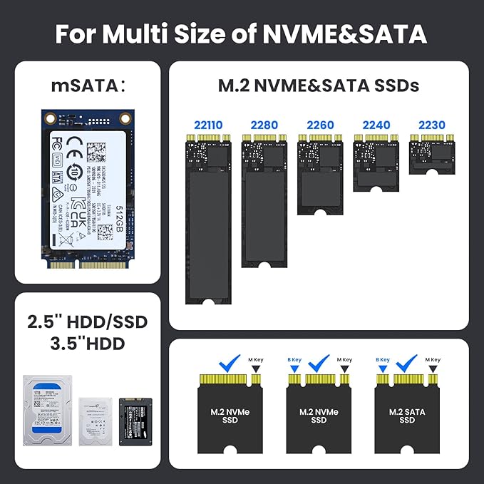 CR311 3-in-1 SSD Cloner, USB3.2 Gen2*2 M.2 Reader, Supports M.2 NVMe/SATA, SATA 2.5''/3.5'' HDD