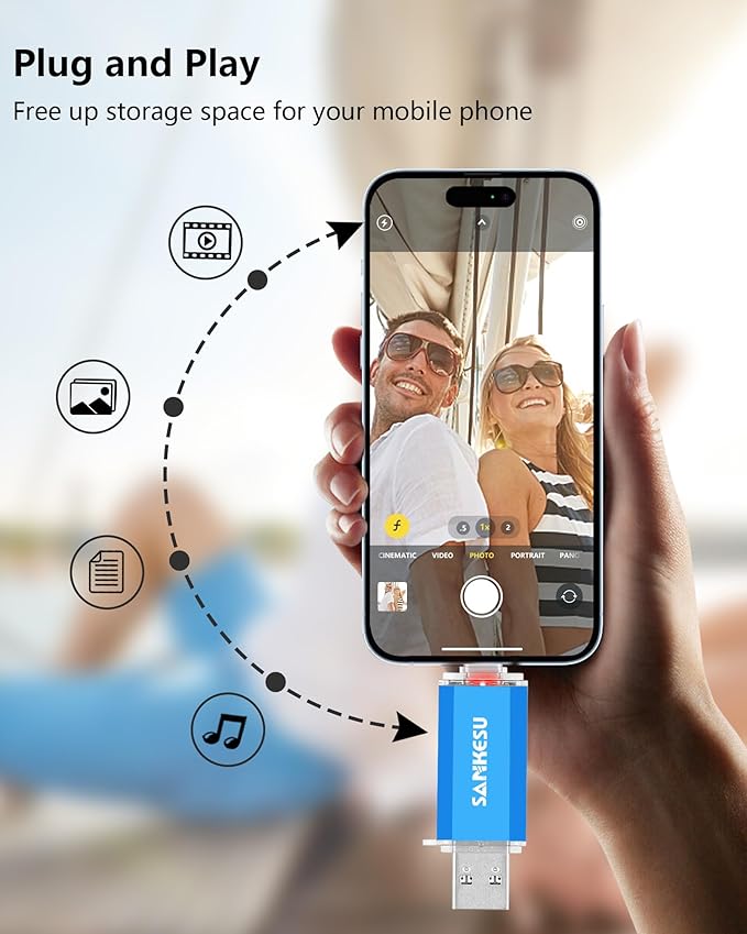 128GB 3 Pack 2-in-1 USB C Flash Drive USB-A+Type-C 3.1 Dual Drive OTG,Speed Up to 120MB/s USB C Storage Flash Drive Compatible with iPhone 16/15, Android Smartphone/Tablets/Computers
