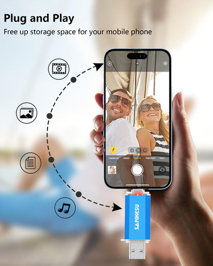 SANKESU 128GB 3 Pack 2-in-1 USB C Flash Drive USB-A+Type-C Dual Drive OTG,USB C Storage Flash Drive with LED Light Compatible with iPhone 17/16/15, Android Smartphone/Tablets/Computers