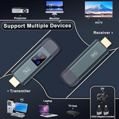 Wireless HDMI Transmitter and Receiver, TTQ Wireless HDMI Extender 4K Supported, Metal Housing, LED Display, 100FT Range, 2.4G&5G, for PC/Laptop/Camera/HDTV/Projector/TV Box