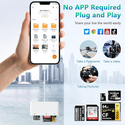 SD Card Reader for iPhone, 5-in-1 Multi iPhone Memory Card Reader for XD, CF, SD, TF, MS Cards, SD Memory Card Reader Adapter for iPhone 14/14 Pro/14 Pro Max/13/12/iPad, Plug and Play