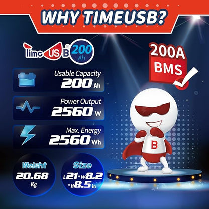 12V 200Ah Plus LiFePO4 Battery, Built-in 200A BMS, Deep Cycle Battery with Max 2560W Output Power, Perfect for Your RVs, Solar System, Off-grid, Travel Trailer, etc