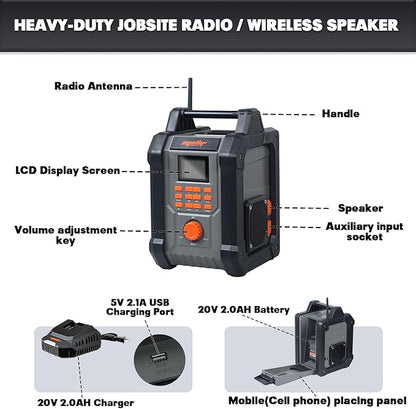 Mellif Jobsite Radio Speaker Compatible with Dewalt 20v Max Battery, Enhanced Signal Reception, 100ft Wireless Range, Stereo, IPX54 Waterproof, TWS, AM/FM Presets, 2.0 Battery & 18V AC Power Cord