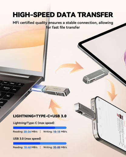 BLANBOK+ MFi Certified 512GB Flash Drive for iPhone Photo Stick, USB Thumb Drive Memory Stick High Speed USB Drive Photo Storage for iPhone USB Stick Compatible for iPhone/iPad/Android/PC, BLA233